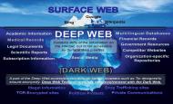 Apa Sih Deep dan Dark Web? Cari Tahu Yuk